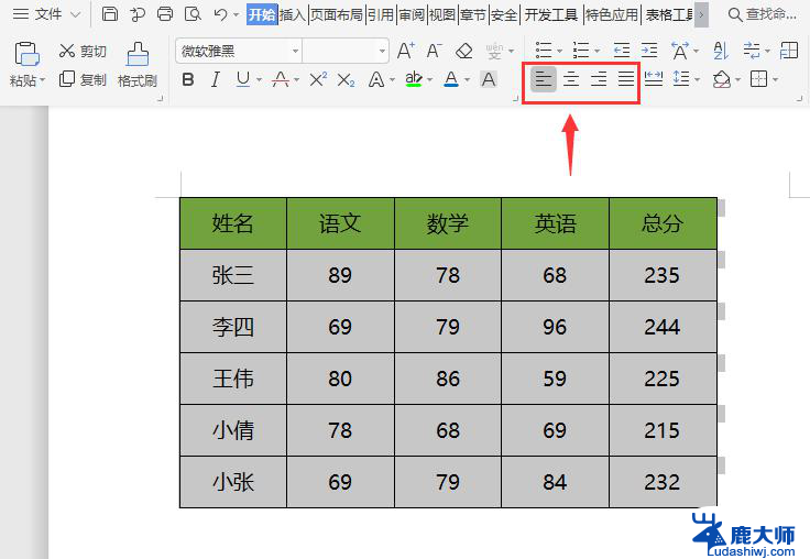 设置wps文字中表格的对齐方式 wps文字中表格对齐方式设置