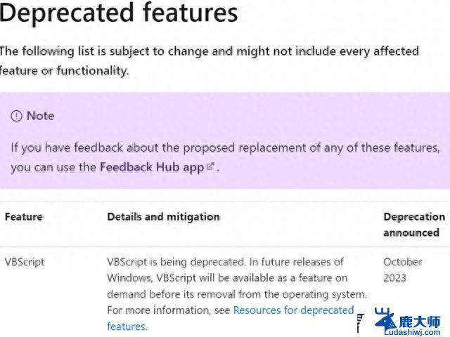 微软Windows弃用VBScript，组态软件的VBS脚本去向何方？