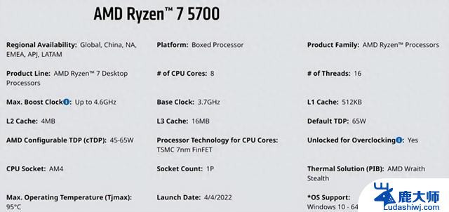 AMD Ryzen 7 5700 低调上线官网，老架构、老平台可用的全面评测与性能分析