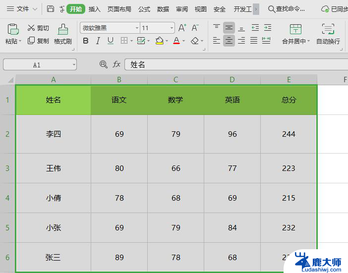 wps边框为什么选择方框加粗后的单元格边框呈现虚线