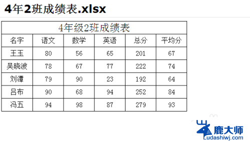 office2003打不开xlsx文件 怎么用Excel2003打开xlsx文件