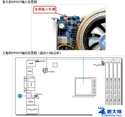 电视上的hdmi可以连接电脑吗 电脑用HDMI连接电视步骤