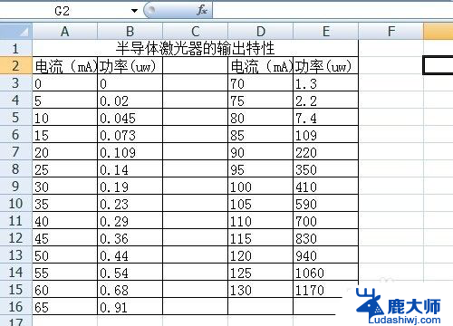 excel表插入word Excel表格导入word教程