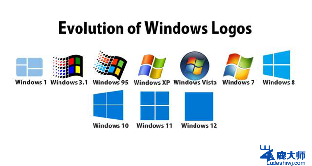 揭秘微软5000万行代码背后的逆向Windows真相