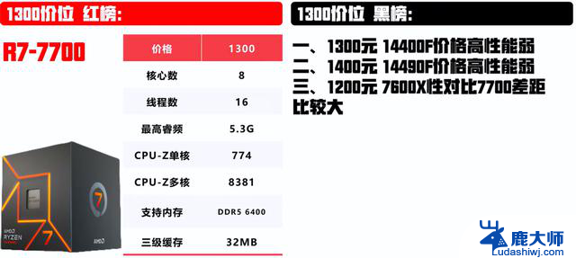 618这些决定电脑性能的CPU智商税千万不要买，教你如何选购电脑CPU