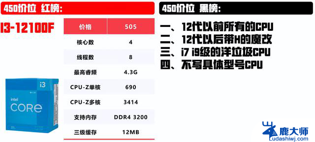 618这些决定电脑性能的CPU智商税千万不要买，教你如何选购电脑CPU