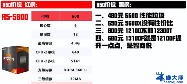 618这些决定电脑性能的CPU智商税千万不要买，教你如何选购电脑CPU